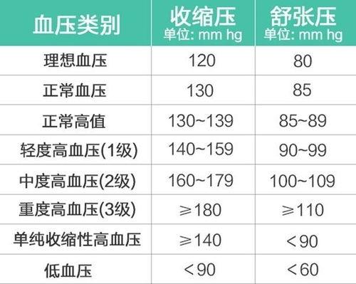 七、一起来算一下!