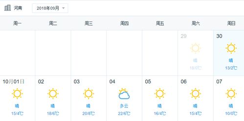 1.1 所谓的天时地利人和