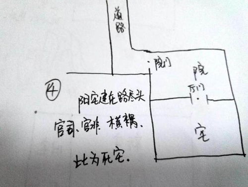 其他禁忌