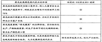 如何合法安全地获取他人八字信息？