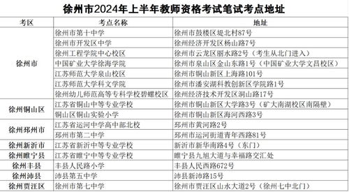 再来堪堪星座运势吧 (虽然我不太懂)