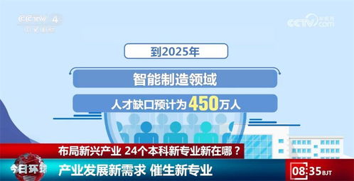 啥是上梁？为啥要选吉日？