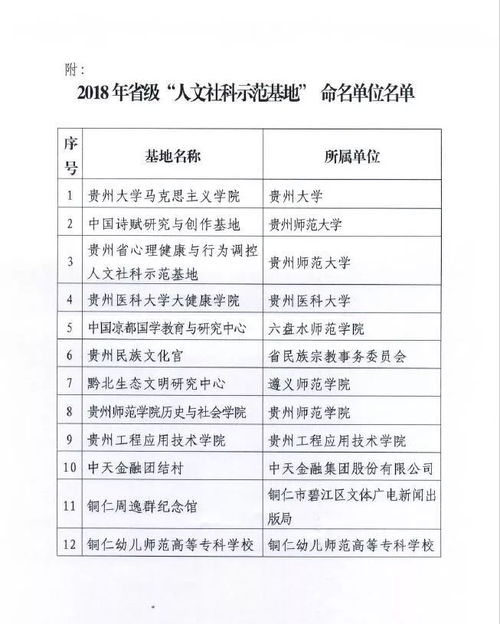 二、 以前叫啥？雷神住的地方？这也太玄乎了吧！