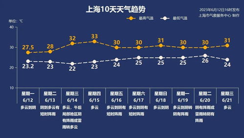 2025年8月7日的八字（大概）