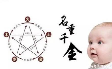姓名学五行解析：火木之相生关系