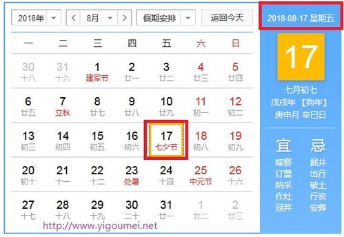 不同行业优选日期