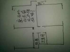 先说说那些常见的错误摆放