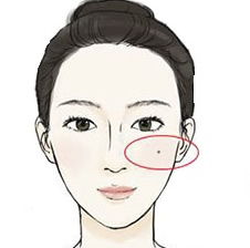 哎呀，这事儿说来话长，咱们得好好唠唠男人颧骨长这玩意儿到底是咋回事