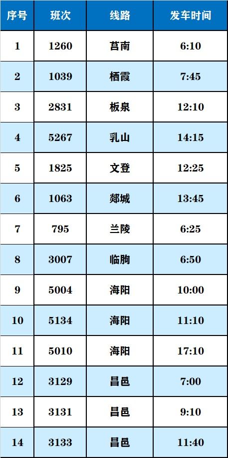 票价背后的故事：荆州至龙岗的旅程启示录