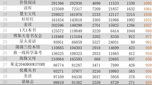2026年丙子年安门吉日具体是哪一天？