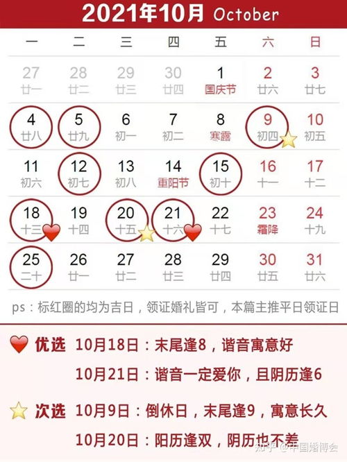 一、 先说说——择吉原则（其实也可以不择）