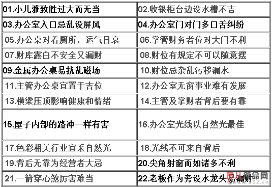 水口在哪？重要吗？