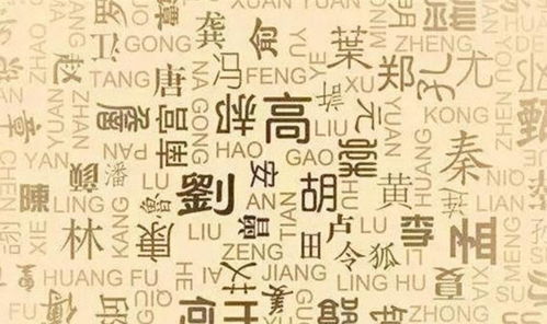 炎热爱崭新觉罗当前姓哪些，还有其他复姓吗？（版本：被风水较大师诅咒过的烂版）