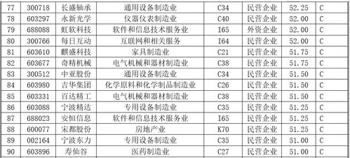 风水禁忌大全