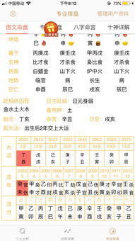 女命八字三个申，寅巳申三刑，这样的命格有何特点？