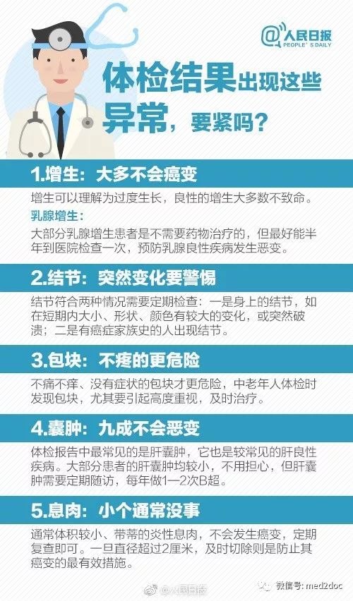 一、武汉体检推荐——到底去哪儿？