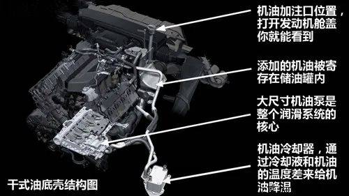 拆解秘闻：看看这车里都装了啥