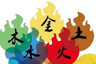 1. 金木水火土怎么搭配最科学研究？