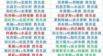 什么是简单易懂的解释，上升星座代表什么含义？