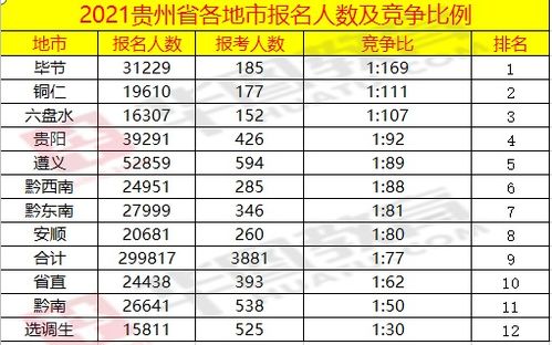 震惊！刘姓人口数量真相曝光