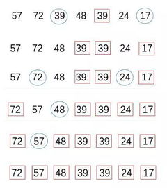 数字567在吉凶排行榜上排第几？长尾关键词查询？
