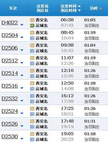 运城旅游避坑指南