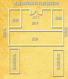 前宽后窄的房子会吸走你的钱