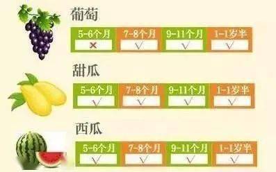 节气特征与择吉关键性