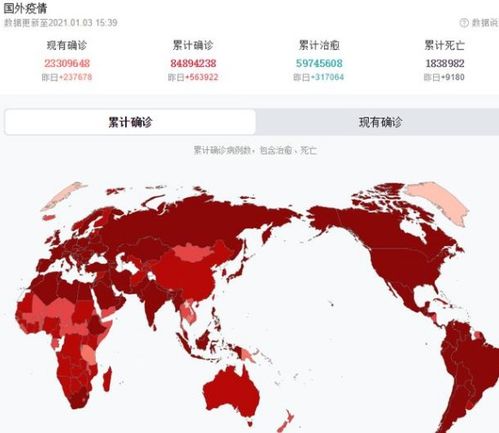 2022年上海疫情爆发时间,2022年上海疫情爆发时间