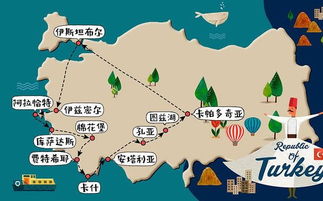 2) 伊斯坦布尔→卡帕更多奇亚：飞行中的较小宇宙