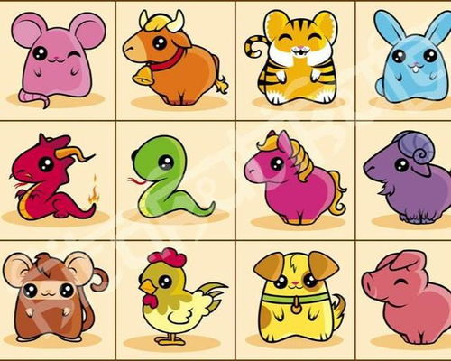 防不胜防的生肖是哪个？这个特点的生肖是？