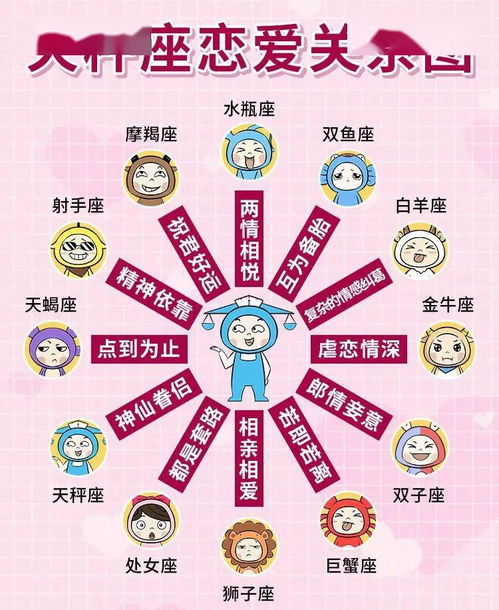 天秤配天秤：双倍折磨套餐