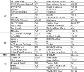 BOM！这里还有更更多隐藏福利待遇哦～（噪音篇）