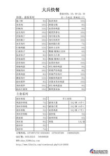 案例分享：柏林爱乐的辉煌历程（碎碎念）
