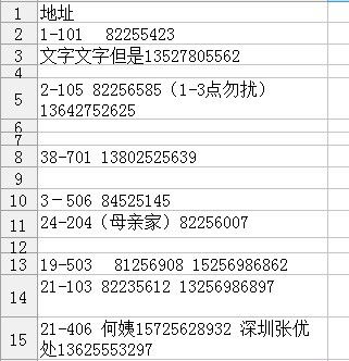 ⑥ ：这一些方法究竟靠谱吗？—— 用一句话：