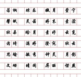 了解宝宝的生辰八字与五行
