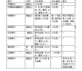 3. Exchange柜台：遍地开花的选择