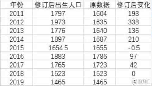 2026年正月哪些日子适合开市营业，有最新的吉日查询表吗？