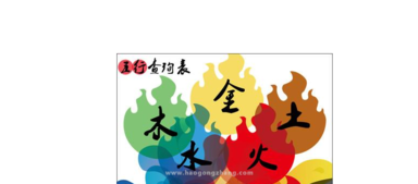 五行中水火分别属于什么属性，五行属木水火对人的运势有何影响？