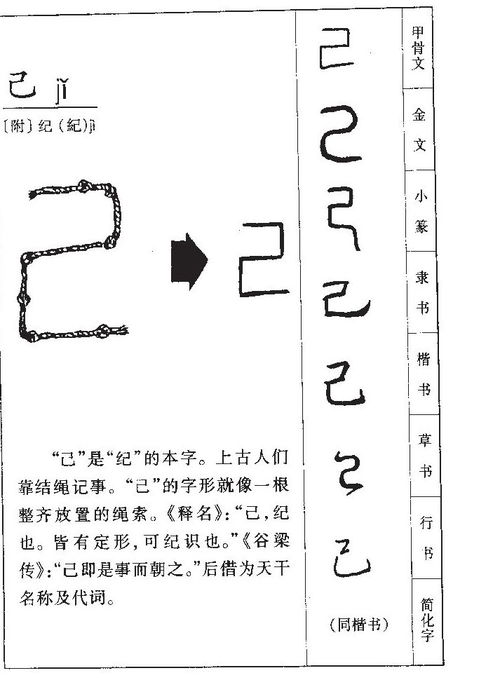 用子字起名的注意事项 (别踩雷!)