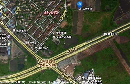 风水地理入门,地理风水对应的大门图