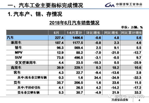 2026年6月购车吉日中，哪一天是买车的最佳吉日呢？