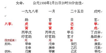 请教哪位八字大师能详细分析我的喜神忌神，提供专业指导？
