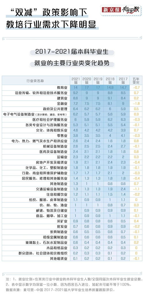 二、什么时候算起换巨大运？