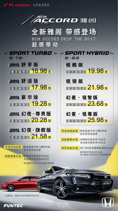 二、 生肖星座：谁适合在这一天提车？