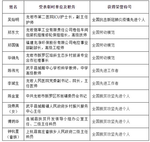 一、 遂溪孔子庙：一个有点儿古老又有点儿现代化的地方
