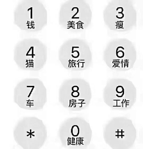 手机后四位是401，这样的号码是否最吉利呢？