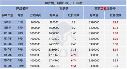 我奶奶教我的择偶秘诀