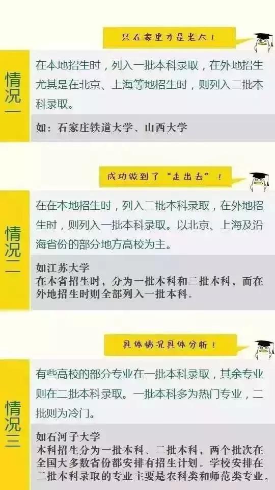 巨蟹座考生适合报考哪所知名大学？