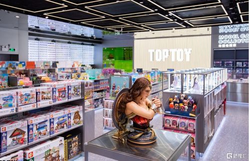京都是平的？探索玩具店的秘密